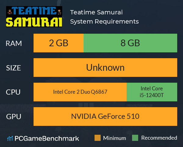 Teatime Samurai System Requirements PC Graph - Can I Run Teatime Samurai Teatime Samurai System Requirements PC Graph - Can I Run Teatime Samurai