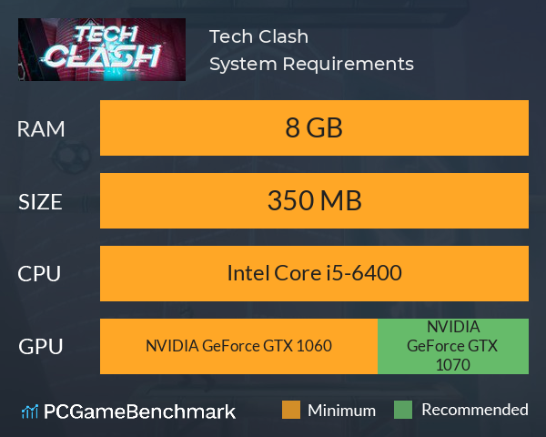 Tech Clash System Requirements PC Graph - Can I Run Tech Clash Tech Clash System Requirements PC Graph - Can I Run Tech Clash