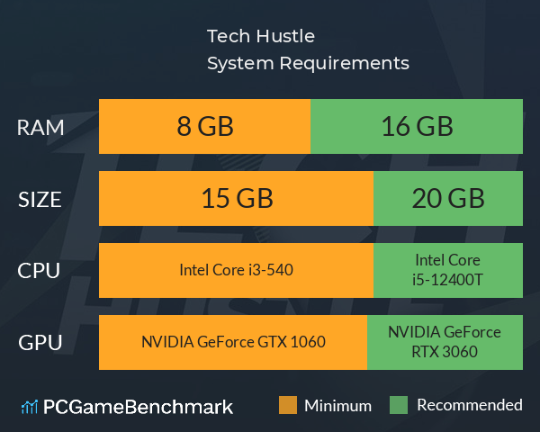 Tech Hustle System Requirements PC Graph - Can I Run Tech Hustle Tech Hustle System Requirements PC Graph - Can I Run Tech Hustle