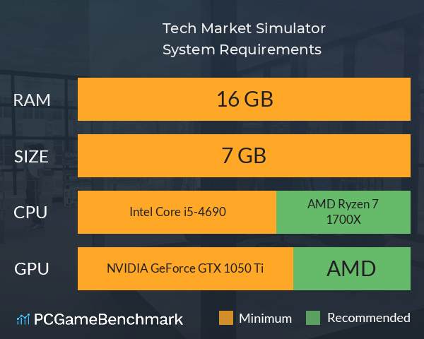 Tech Market Simulator System Requirements PC Graph - Can I Run Tech Market Simulator Tech Market Simulator System Requirements PC Graph - Can I Run Tech Market Simulator