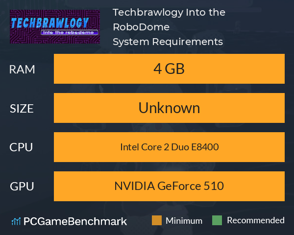 Techbrawlogy: Into the RoboDome System Requirements PC Graph - Can I Run Techbrawlogy: Into the RoboDome Techbrawlogy: Into the RoboDome System Requirements PC Graph - Can I Run Techbrawlogy: Into the RoboDome