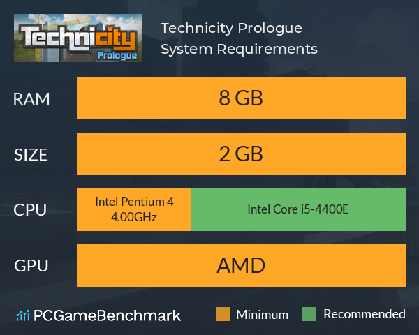 Technicity: Prologue System Requirements PC Graph - Can I Run Technicity: Prologue