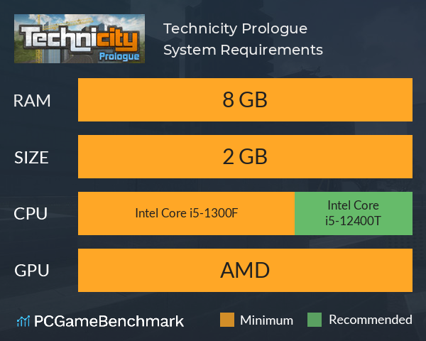 Technicity: Prologue System Requirements PC Graph - Can I Run Technicity: Prologue