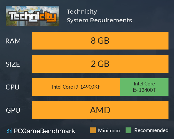 Technicity System Requirements PC Graph - Can I Run Technicity