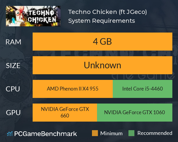 Techno Chicken (ft. J.Geco) System Requirements PC Graph - Can I Run Techno Chicken (ft. J.Geco)