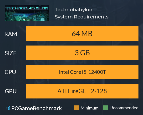 Technobabylon System Requirements PC Graph - Can I Run Technobabylon