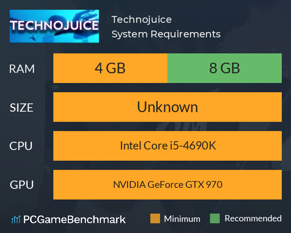 Technojuice System Requirements PC Graph - Can I Run Technojuice Technojuice System Requirements PC Graph - Can I Run Technojuice