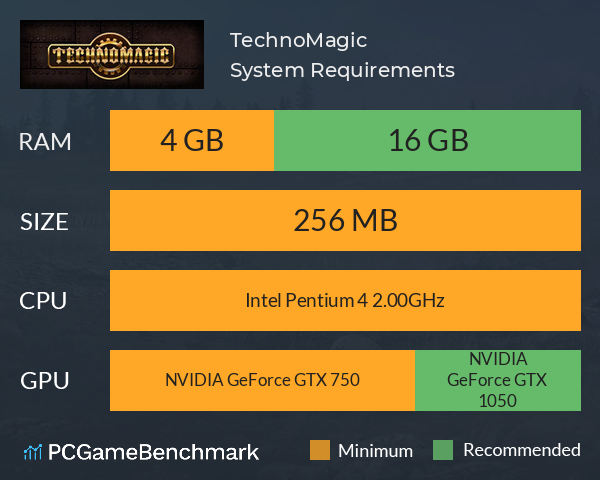 TechnoMagic System Requirements PC Graph - Can I Run TechnoMagic TechnoMagic System Requirements PC Graph - Can I Run TechnoMagic