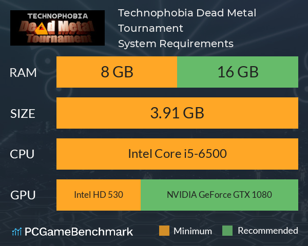 Technophobia: Dead Metal Tournament System Requirements PC Graph - Can I Run Technophobia: Dead Metal Tournament Technophobia: Dead Metal Tournament System Requirements PC Graph - Can I Run Technophobia: Dead Metal Tournament