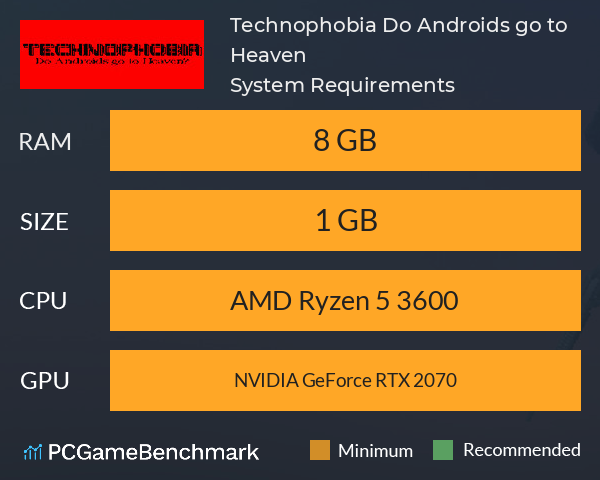Technophobia: Do Androids go to Heaven? System Requirements PC Graph - Can I Run Technophobia: Do Androids go to Heaven? Technophobia: Do Androids go to Heaven? System Requirements PC Graph - Can I Run Technophobia: Do Androids go to Heaven?