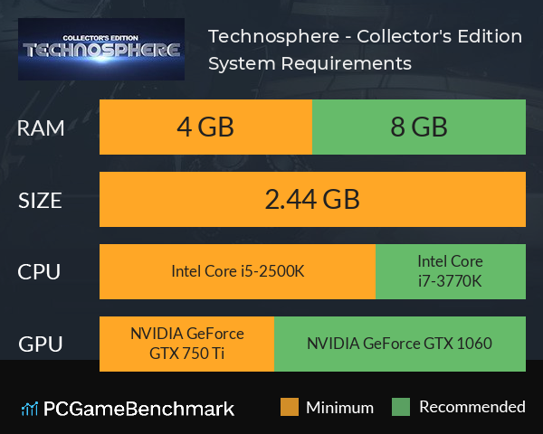 Technosphere - Collector's Edition System Requirements PC Graph - Can I Run Technosphere - Collector's Edition