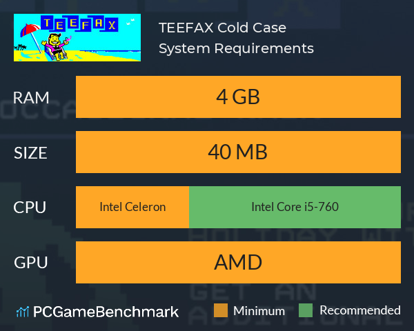 TEEFAX: Cold Case System Requirements PC Graph - Can I Run TEEFAX: Cold Case