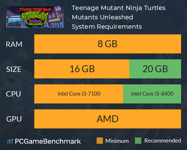 Teenage Mutant Ninja Turtles: Mutants Unleashed System Requirements PC Graph - Can I Run Teenage Mutant Ninja Turtles: Mutants Unleashed Teenage Mutant Ninja Turtles: Mutants Unleashed System Requirements PC Graph - Can I Run Teenage Mutant Ninja Turtles: Mutants Unleashed
