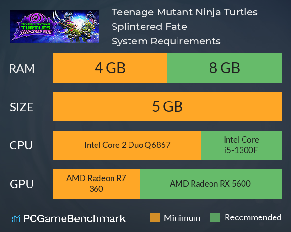Teenage Mutant Ninja Turtles: Splintered Fate System Requirements PC Graph - Can I Run Teenage Mutant Ninja Turtles: Splintered Fate Teenage Mutant Ninja Turtles: Splintered Fate System Requirements PC Graph - Can I Run Teenage Mutant Ninja Turtles: Splintered Fate