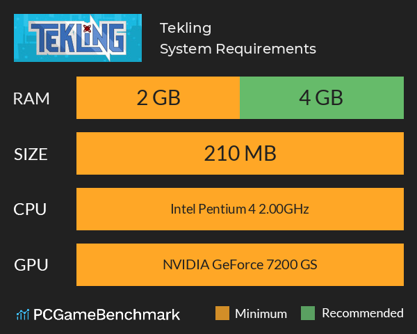 Tekling System Requirements PC Graph - Can I Run Tekling
