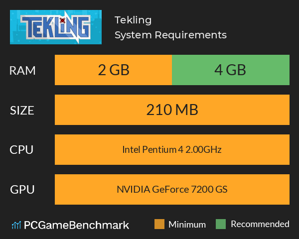 Tekling System Requirements PC Graph - Can I Run Tekling Tekling System Requirements PC Graph - Can I Run Tekling