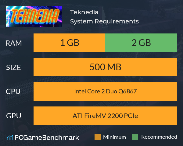 Teknedia System Requirements PC Graph - Can I Run Teknedia Teknedia System Requirements PC Graph - Can I Run Teknedia