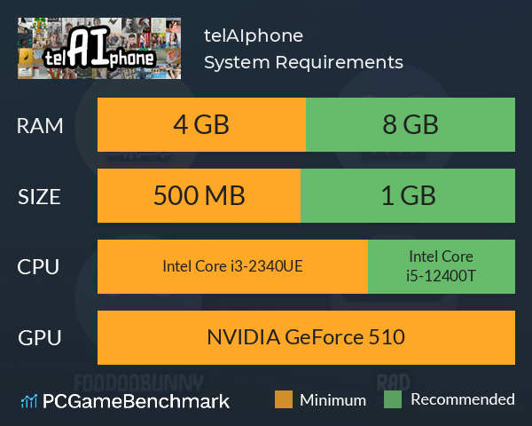 telAIphone System Requirements PC Graph - Can I Run telAIphone telAIphone System Requirements PC Graph - Can I Run telAIphone