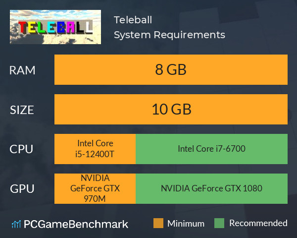 Teleball System Requirements PC Graph - Can I Run Teleball Teleball System Requirements PC Graph - Can I Run Teleball