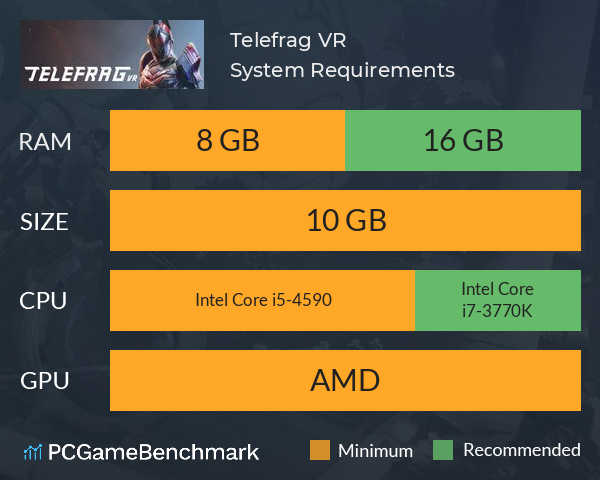 Telefrag VR System Requirements PC Graph - Can I Run Telefrag VR