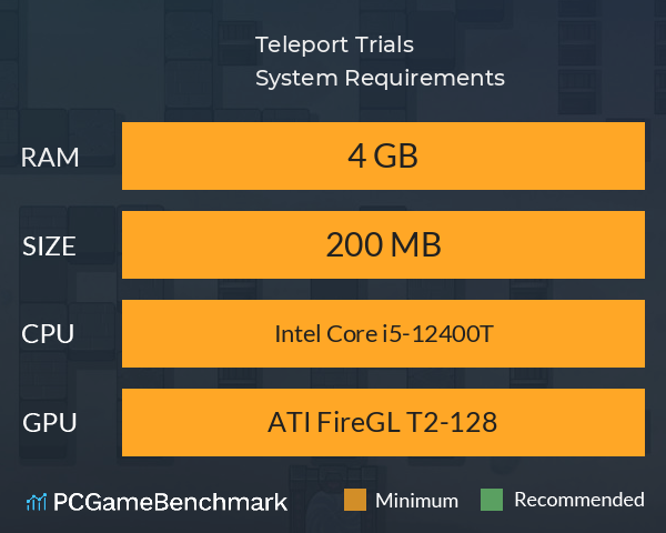 Teleport Trials System Requirements PC Graph - Can I Run Teleport Trials Teleport Trials System Requirements PC Graph - Can I Run Teleport Trials