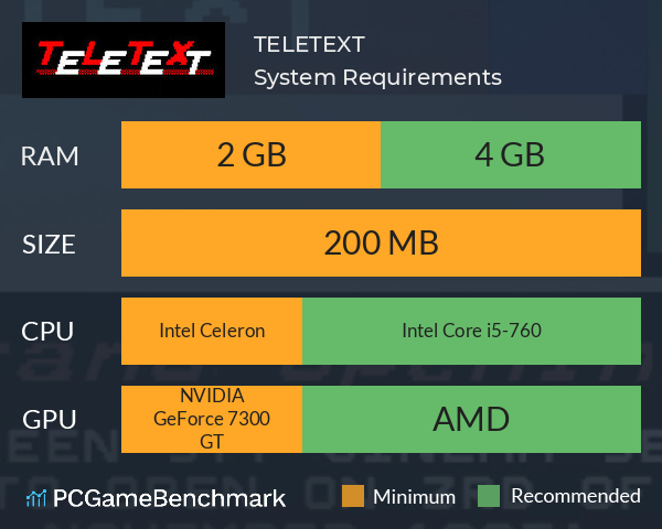 TELETEXT System Requirements PC Graph - Can I Run TELETEXT