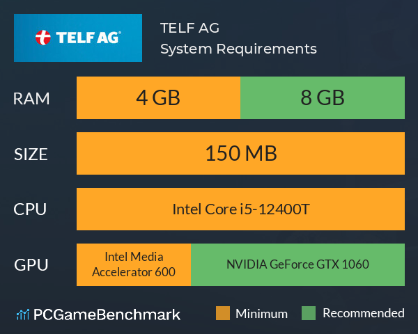 TELF AG System Requirements PC Graph - Can I Run TELF AG