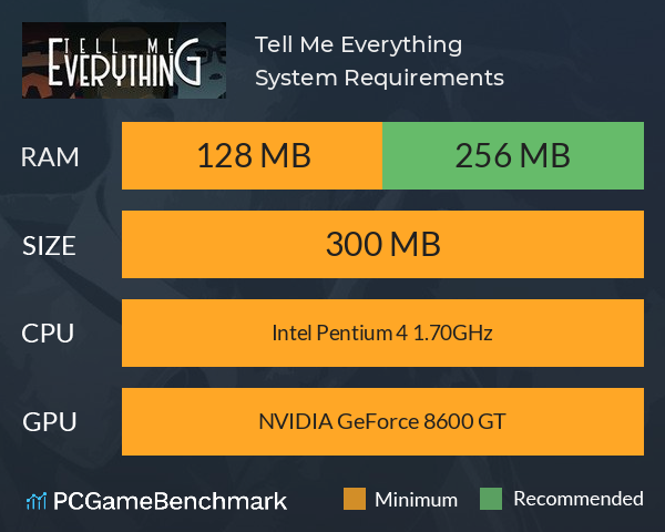 Tell Me Everything System Requirements PC Graph - Can I Run Tell Me Everything Tell Me Everything System Requirements PC Graph - Can I Run Tell Me Everything