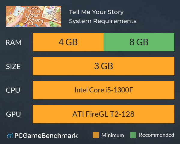 Tell Me Your Story System Requirements PC Graph - Can I Run Tell Me Your Story