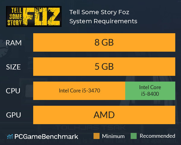 Tell Some Story: Foz System Requirements PC Graph - Can I Run Tell Some Story: Foz