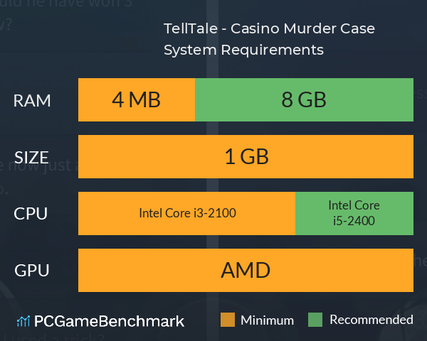 TellTale - Casino Murder Case System Requirements PC Graph - Can I Run TellTale - Casino Murder Case TellTale - Casino Murder Case System Requirements PC Graph - Can I Run TellTale - Casino Murder Case