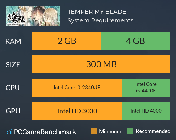 TEMPER MY BLADE System Requirements PC Graph - Can I Run TEMPER MY BLADE TEMPER MY BLADE System Requirements PC Graph - Can I Run TEMPER MY BLADE