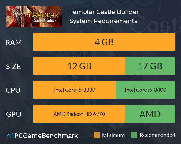 Templar Castle Builder System Requirements PC Graph - Can I Run Templar Castle Builder