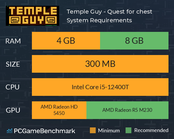 Temple Guy - Quest for chest System Requirements PC Graph - Can I Run Temple Guy - Quest for chest Temple Guy - Quest for chest System Requirements PC Graph - Can I Run Temple Guy - Quest for chest