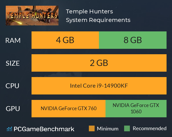 Temple Hunters System Requirements PC Graph - Can I Run Temple Hunters Temple Hunters System Requirements PC Graph - Can I Run Temple Hunters