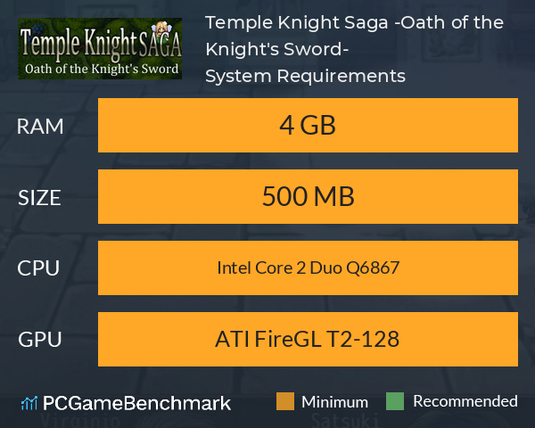 Temple Knight Saga -Oath of the Knight's Sword- System Requirements PC Graph - Can I Run Temple Knight Saga -Oath of the Knight's Sword-