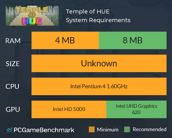 Temple of HUE System Requirements PC Graph - Can I Run Temple of HUE Temple of HUE System Requirements PC Graph - Can I Run Temple of HUE