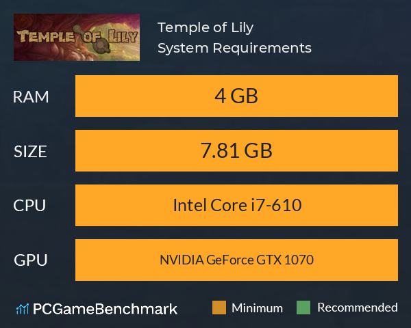 Temple of Lily System Requirements PC Graph - Can I Run Temple of Lily Temple of Lily System Requirements PC Graph - Can I Run Temple of Lily