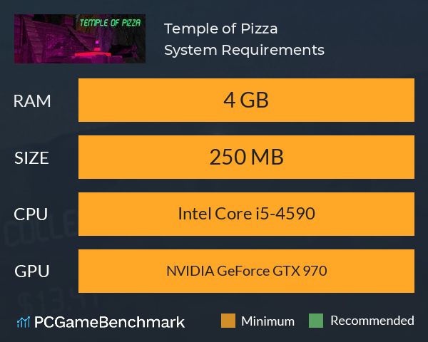 Temple of Pizza System Requirements PC Graph - Can I Run Temple of Pizza Temple of Pizza System Requirements PC Graph - Can I Run Temple of Pizza