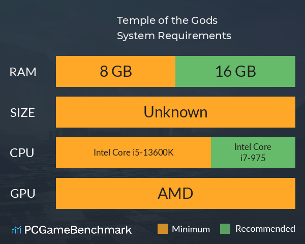 Temple of the Gods System Requirements PC Graph - Can I Run Temple of the Gods Temple of the Gods System Requirements PC Graph - Can I Run Temple of the Gods