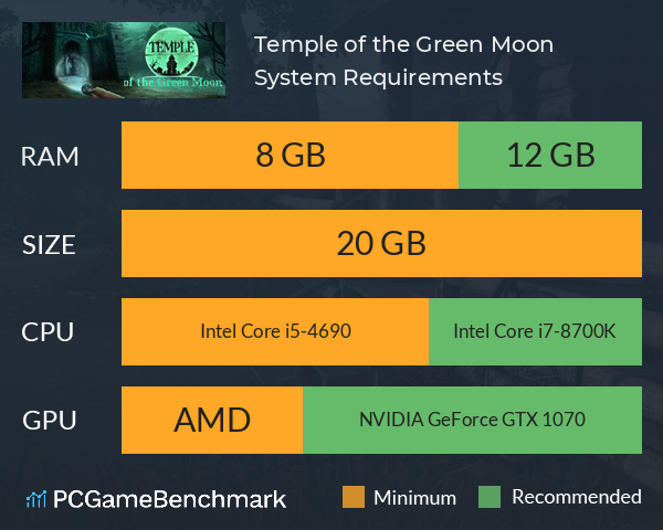 Temple of the Green Moon System Requirements PC Graph - Can I Run Temple of the Green Moon Temple of the Green Moon System Requirements PC Graph - Can I Run Temple of the Green Moon