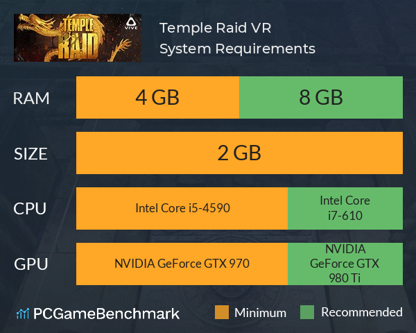 Temple Raid VR System Requirements PC Graph - Can I Run Temple Raid VR