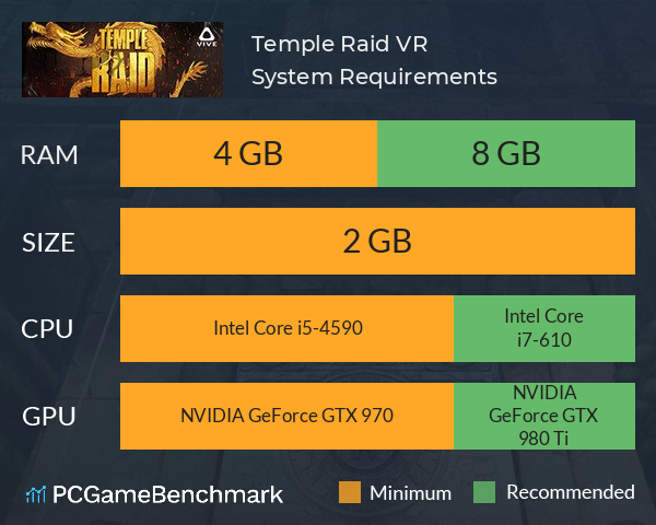 Temple Raid VR System Requirements PC Graph - Can I Run Temple Raid VR Temple Raid VR System Requirements PC Graph - Can I Run Temple Raid VR