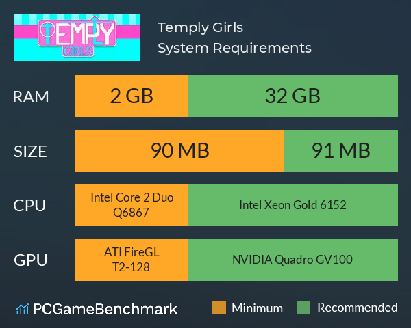 Temply Girls System Requirements PC Graph - Can I Run Temply Girls Temply Girls System Requirements PC Graph - Can I Run Temply Girls