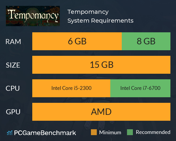 Tempomancy System Requirements PC Graph - Can I Run Tempomancy Tempomancy System Requirements PC Graph - Can I Run Tempomancy