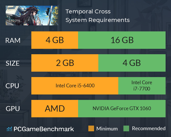 Temporal Cross System Requirements PC Graph - Can I Run Temporal Cross Temporal Cross System Requirements PC Graph - Can I Run Temporal Cross