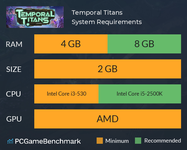 Temporal Titans System Requirements PC Graph - Can I Run Temporal Titans Temporal Titans System Requirements PC Graph - Can I Run Temporal Titans