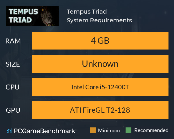Tempus Triad System Requirements PC Graph - Can I Run Tempus Triad Tempus Triad System Requirements PC Graph - Can I Run Tempus Triad