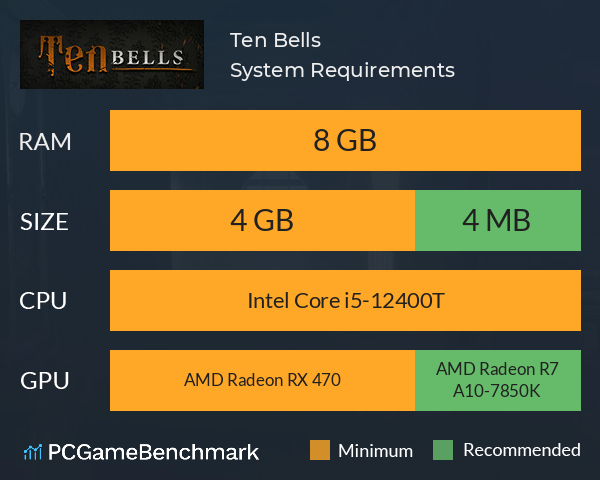 Ten Bells System Requirements PC Graph - Can I Run Ten Bells Ten Bells System Requirements PC Graph - Can I Run Ten Bells