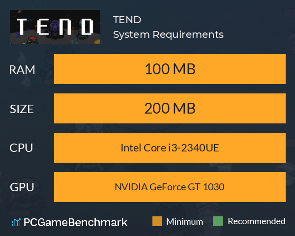 TEND System Requirements PC Graph - Can I Run TEND TEND System Requirements PC Graph - Can I Run TEND